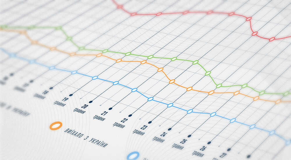 Українці їдуть додому: все більше людей повертаються з-за кордону