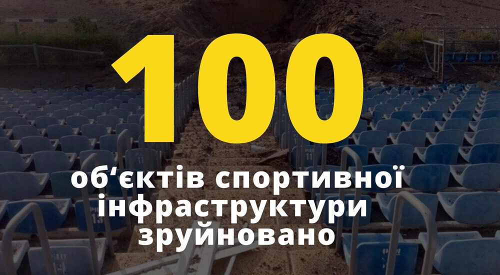 З початку війни 100 спортивних об’єктів в Україні постраждали від ворожого вогню – Уряд