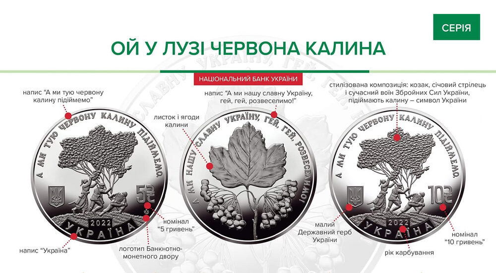 «Ой у лузі червона калина»: Нацбанк ввів у обіг монету, присвячену пісні