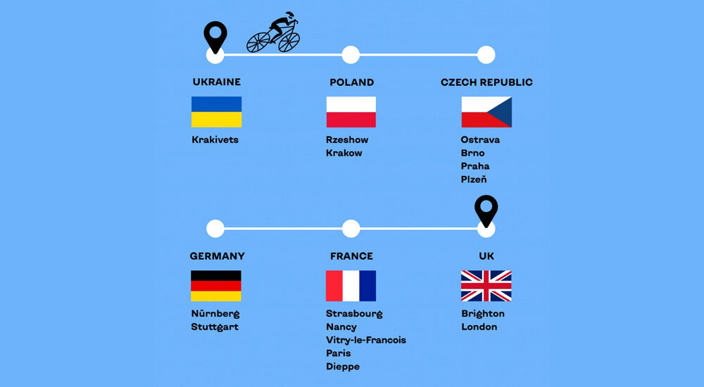 Українці проїдуть на велосипедах через Європу, щоб зібрати гроші на реанімобілі