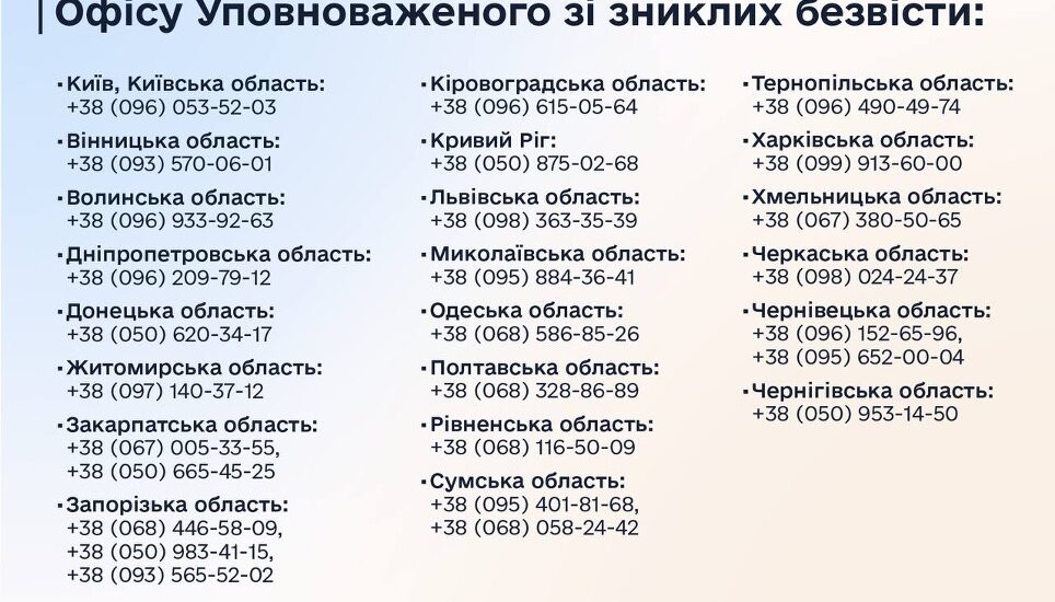 Ірина Верещук провела нараду з регіональними координаторами зі зниклих безвісти