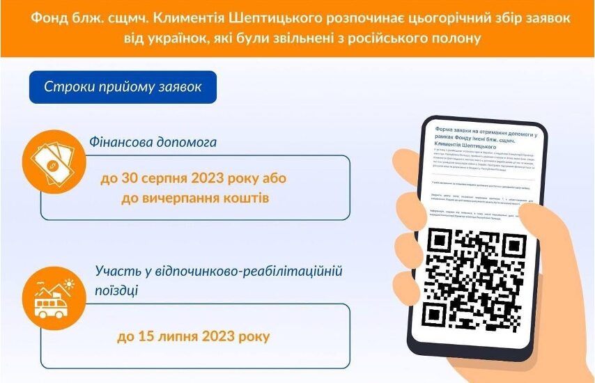 Звільнені з полону українки можуть отримати допомогу від Фонду Шептицького