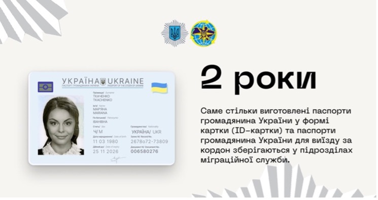 Що робити, якщо не встигли забрати виготовлені паспортні документи?