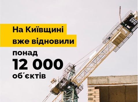Скільки об’єктів вже відновили на Київщині?