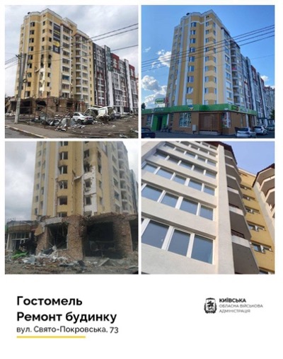 В одній з громад на Київщині вже відновили 900 об’єктів