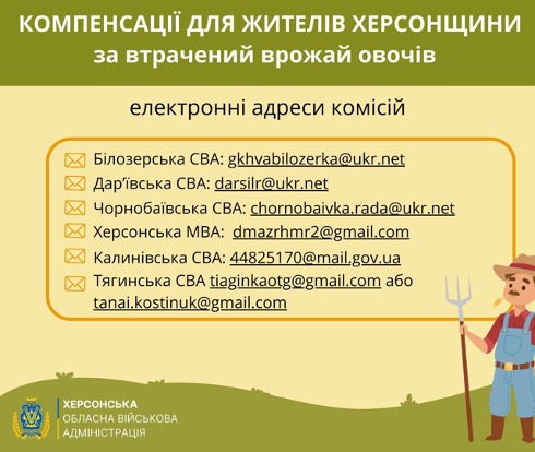 Куди звертатись аграріям Херсонщини за відшкодуванням втрати врожаю через підрив Каховської ГЕС?