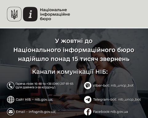 У жовтні до Національного інформаційного бюро надійшло понад 15 тисяч звернень