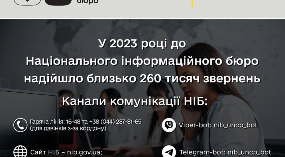 У 2023 році до Національного інформаційного бюро надійшло близько 260 тисяч звернень