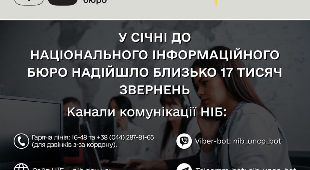У січні до Національного інформаційного бюро надійшло близько 17 тисяч звернень