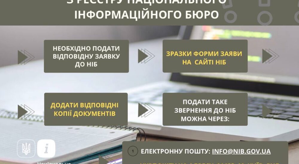Як отримати інформацію з реєстру НІБ