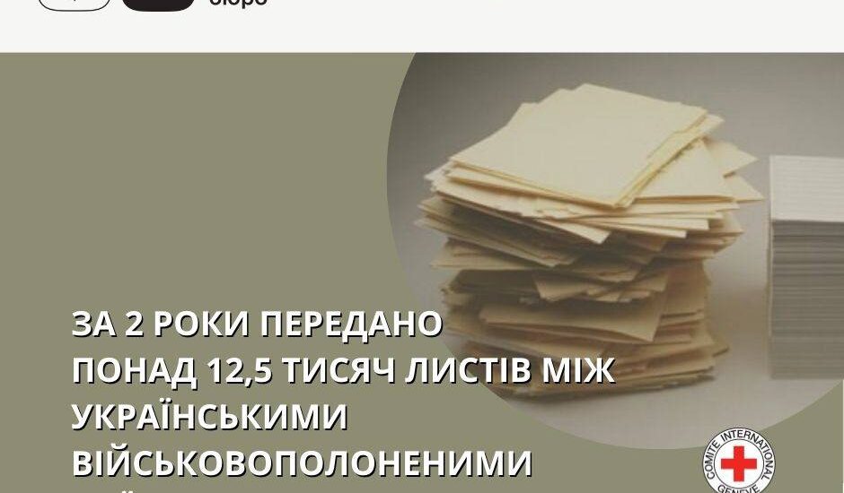 Національне інформаційне бюро: за 2 роки передано понад 12,5 тисяч листів між українськими військовополоненими та їхніми близькими