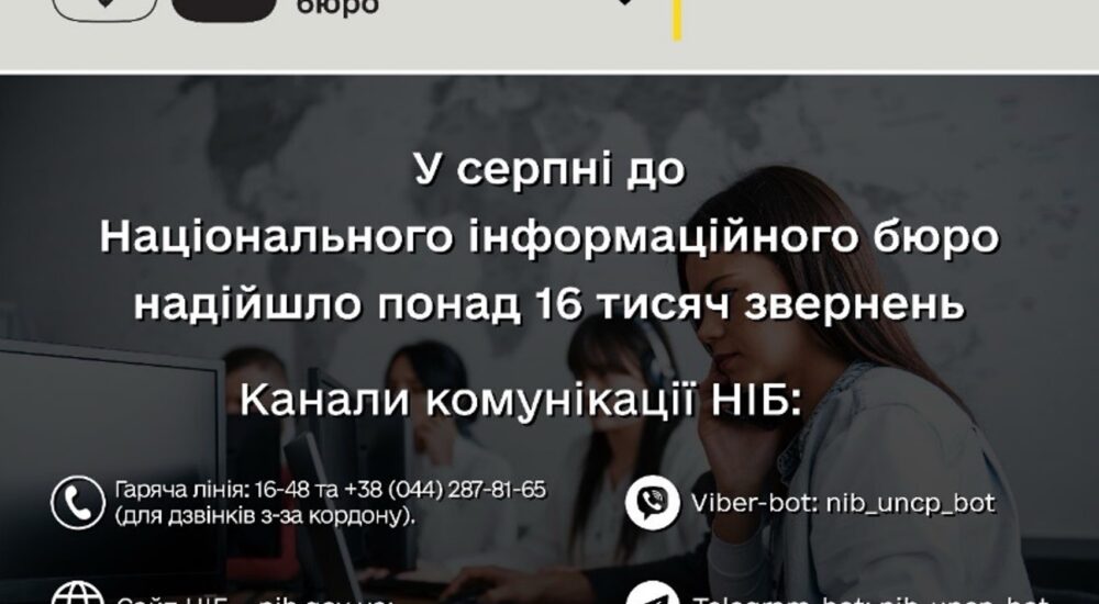 У серпні до Національного інформаційного бюро надійшло понад 16 тисяч звернень