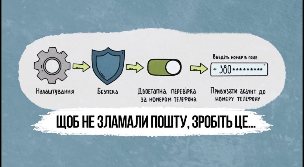 Як захистити електронну пошту від зламу?