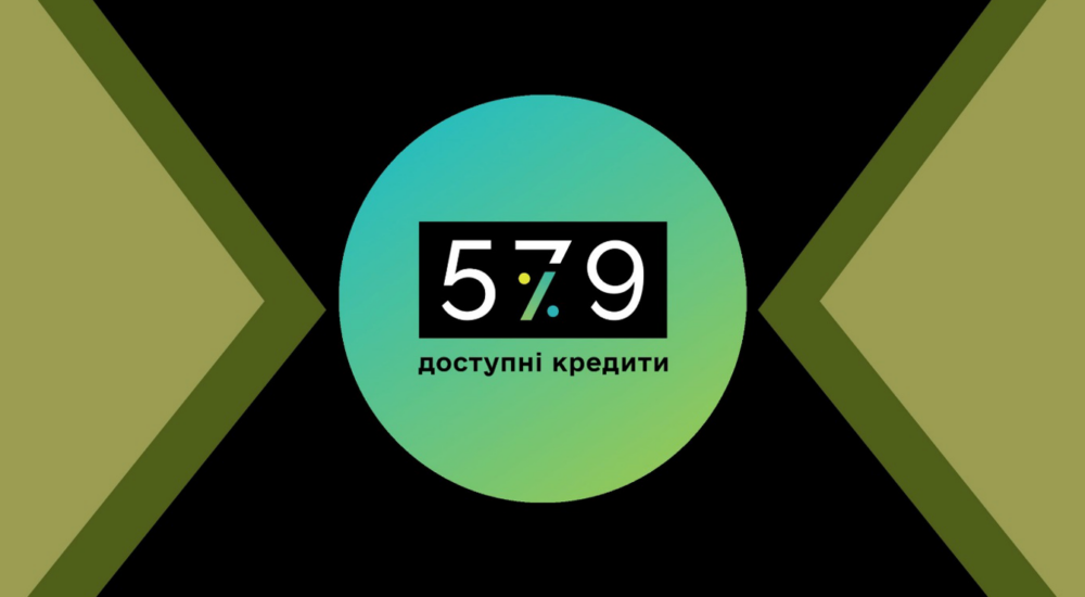 За тиждень українські підприємці отримали 433 пільгових кредити на 1,5 мільярда гривень