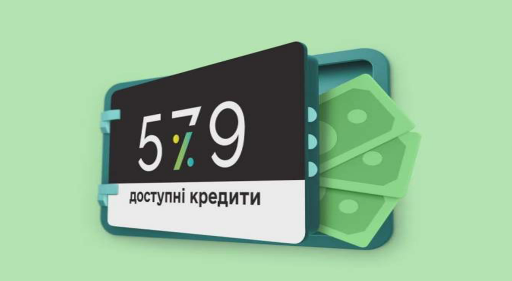«Доступні кредити 5-7-9%»: уряд спрямував 1,7 млрд грн для компенсації відсотків
