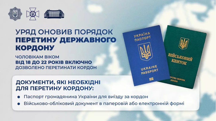 Правила перетину кордону для чоловіків віком 18–22 років