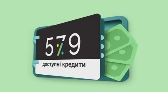 Мінфін: підприємці отримали понад 89 тисяч пільгових кредитів на 334,4 млрд грн за програмою «5-7-9%» під час війни