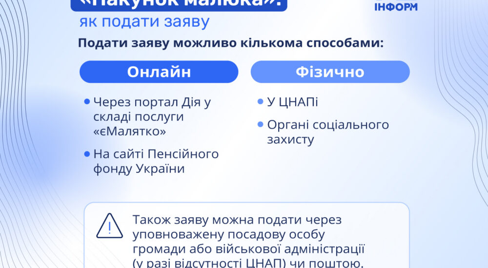Грошова компенсація “Пакунок малюка”: як подати заяву
